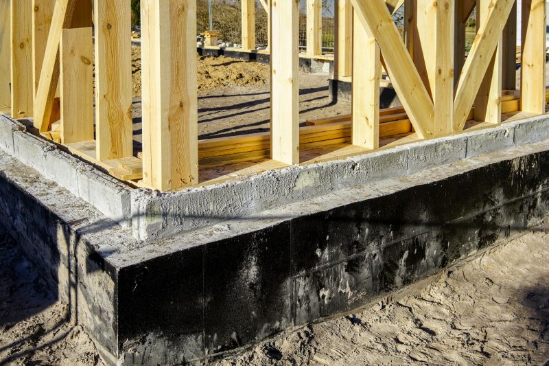 Foundation Support Framing